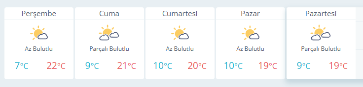 Skarya Hava Durumu