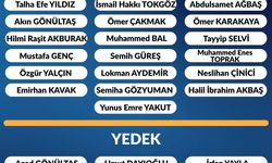 Arifiye’de AK Gençlik Rüzgarı Esecek