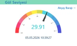 30 metreye son 9! Yağışlar Sapanca Gölü'ne ilaç gibi geliyor