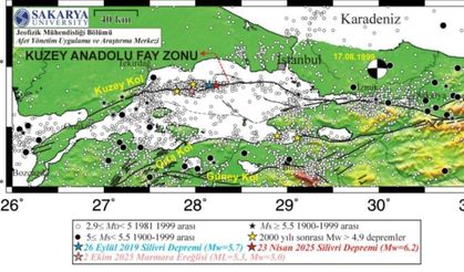Marmara’daki Gerilim Sakarya’yı da Tehdit Ediyor