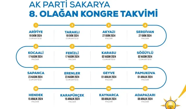 AK Parti'de ilçe kongreleri başlıyor! İlk Kongre Arifiye'de!