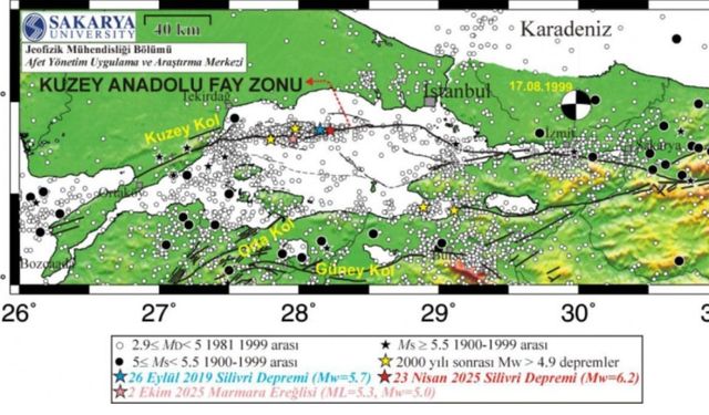Marmara’daki Gerilim Sakarya’yı da Tehdit Ediyor